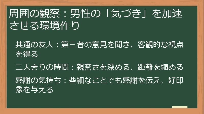 周囲の観察：男性の「気づき」を加速させる環境作り