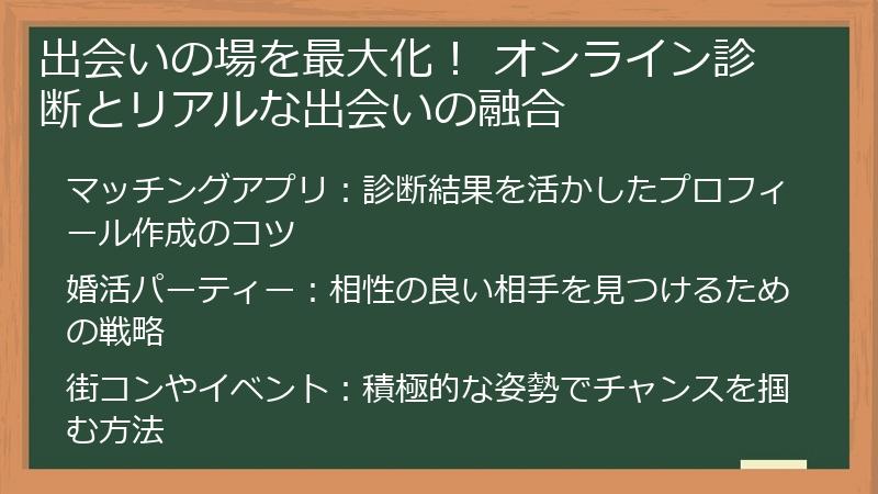 出会いの場を最大化! オンライン診断とリアルな出会いの融合