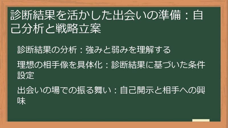 診断結果を活かした出会いの準備：自己分析と戦略立案