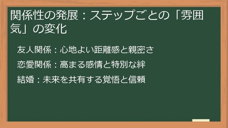 関係性の発展：ステップごとの「雰囲気」の変化