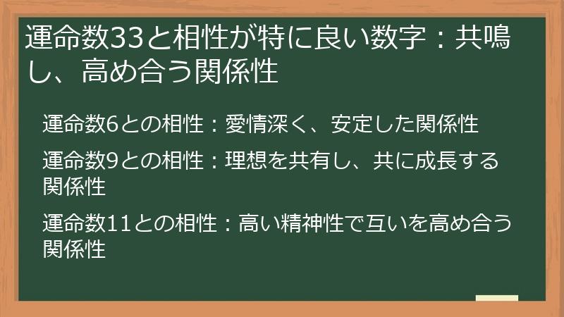 運命数33と相性が特に良い数字：共鳴し、高め合う関係性