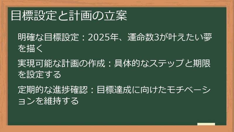 目標設定と計画の立案
