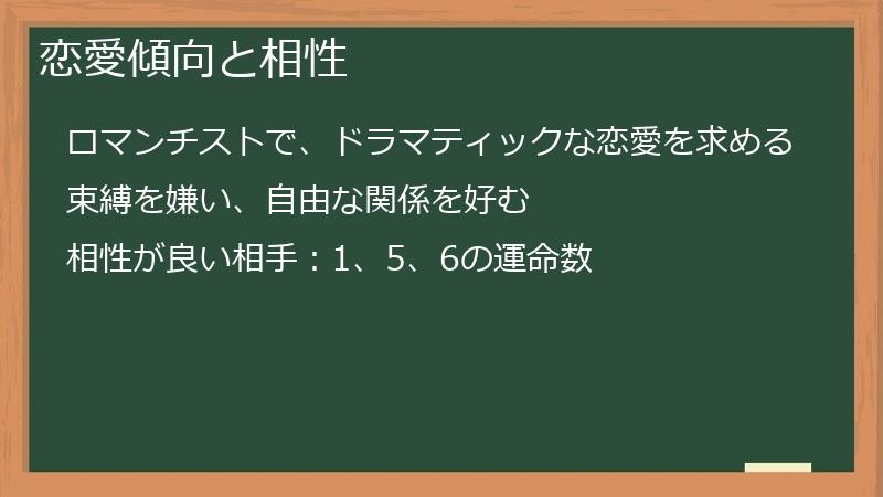 恋愛傾向と相性