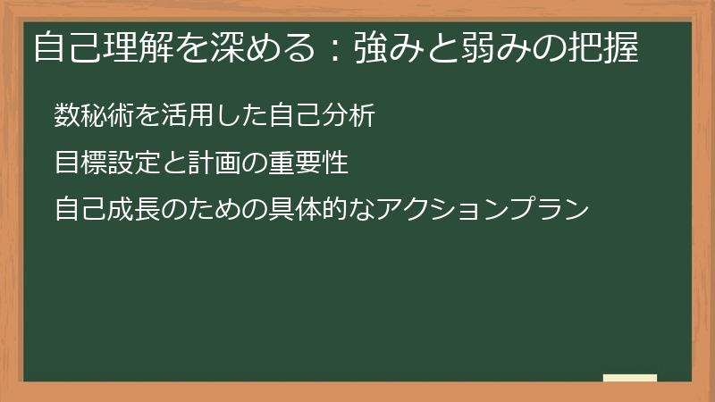 自己理解を深める:強みと弱みの把握