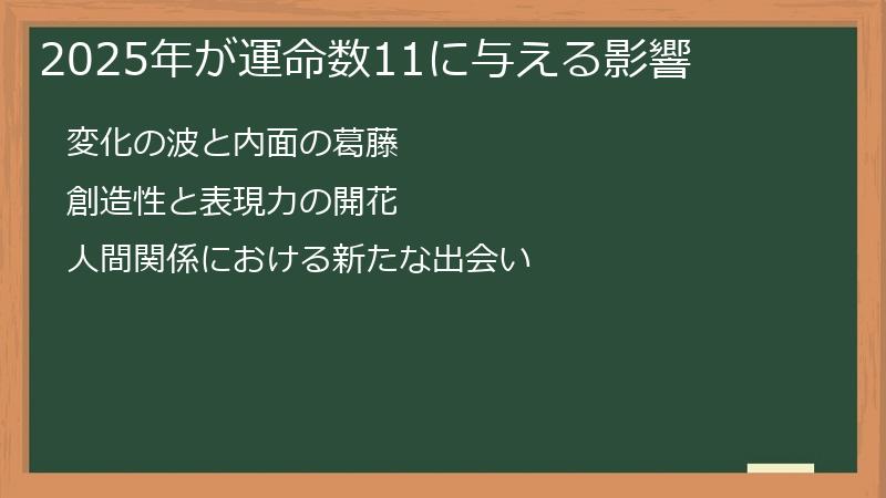 2025年が運命数11に与える影響