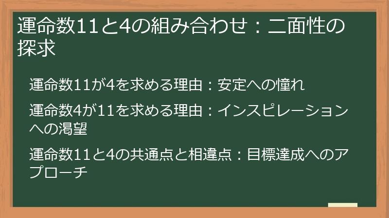 運命数11と4の組み合わせ：二面性の探求