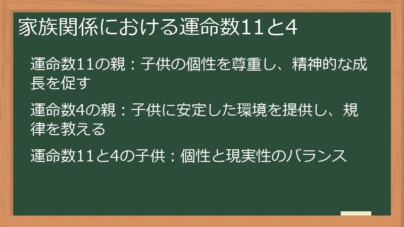 家族関係における運命数11と4