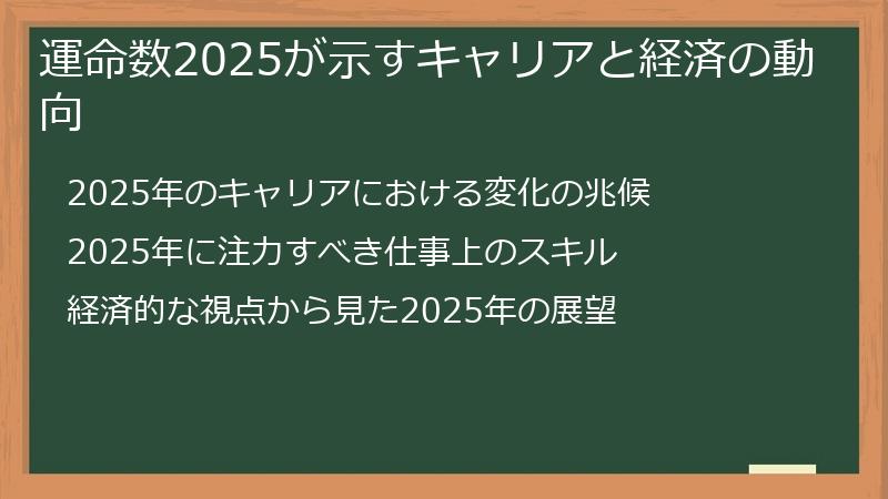 運命数2025が示すキャリアと経済の動向