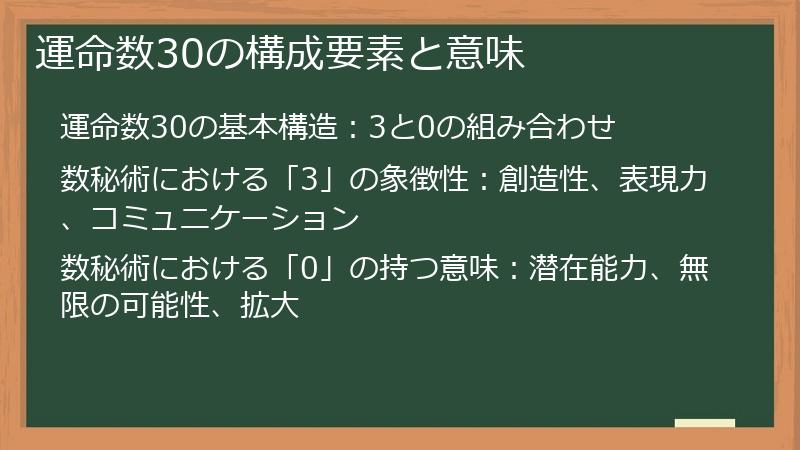 運命数30の構成要素と意味