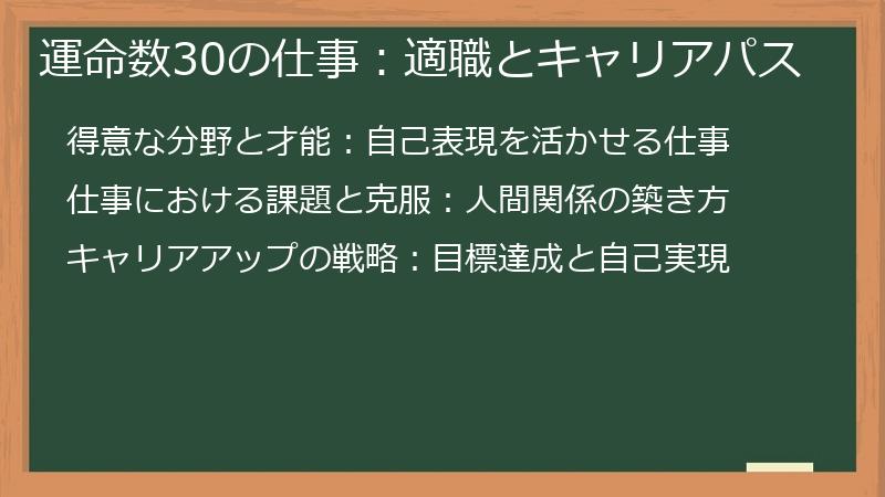 運命数30の仕事:適職とキャリアパス