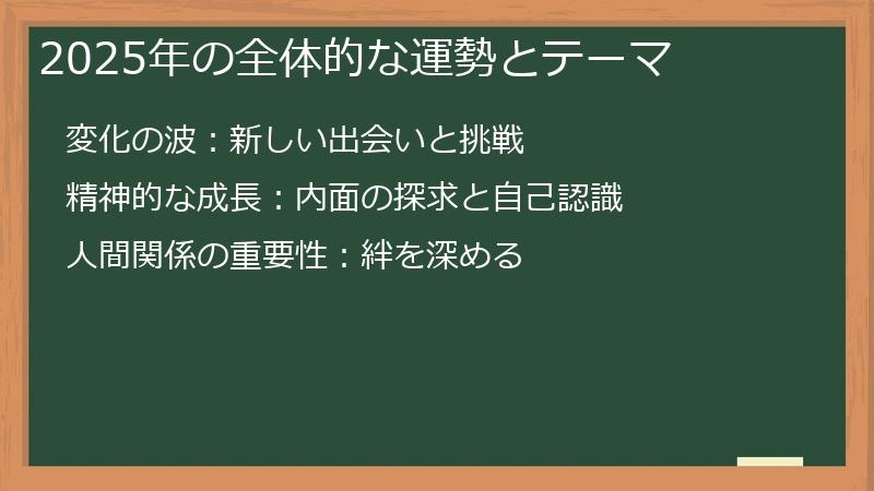 2025年の全体的な運勢とテーマ