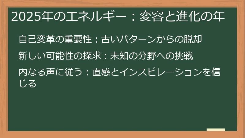 2025年のエネルギー：変容と進化の年