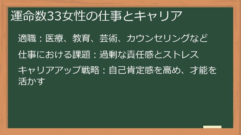 運命数33女性の仕事とキャリア