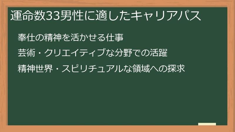 運命数33男性に適したキャリアパス