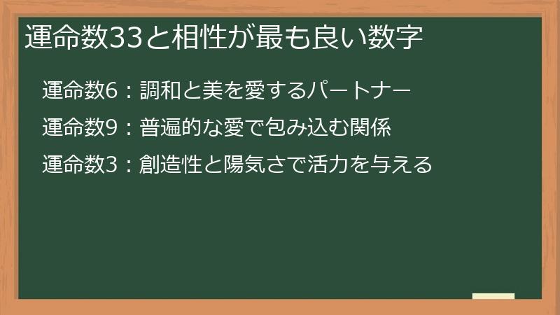 運命数33と相性が最も良い数字