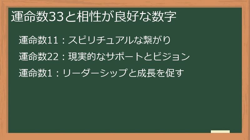 運命数33と相性が良好な数字