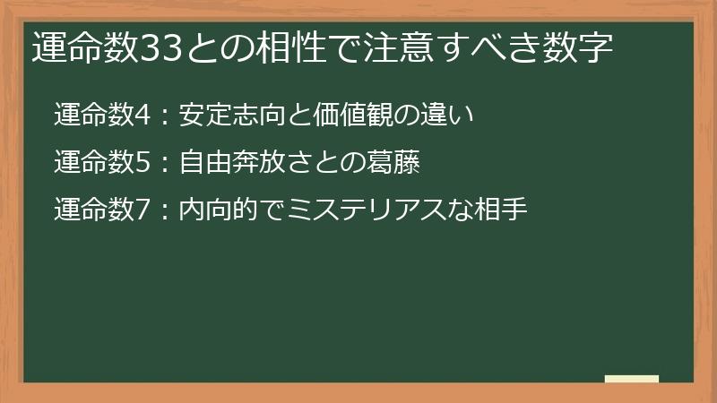 運命数33との相性で注意すべき数字