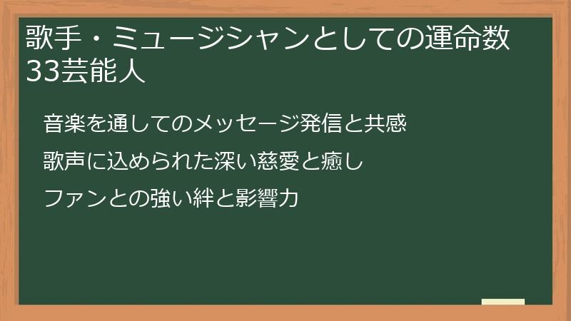 歌手・ミュージシャンとしての運命数33芸能人