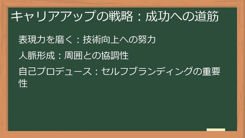 キャリアアップの戦略：成功への道筋