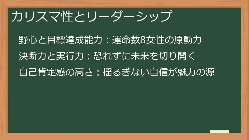 カリスマ性とリーダーシップ