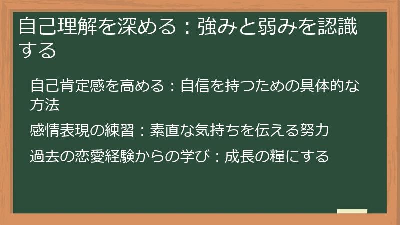 自己理解を深める：強みと弱みを認識する