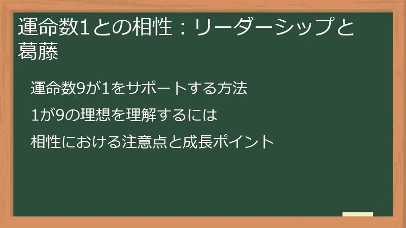 運命数1との相性：リーダーシップと葛藤