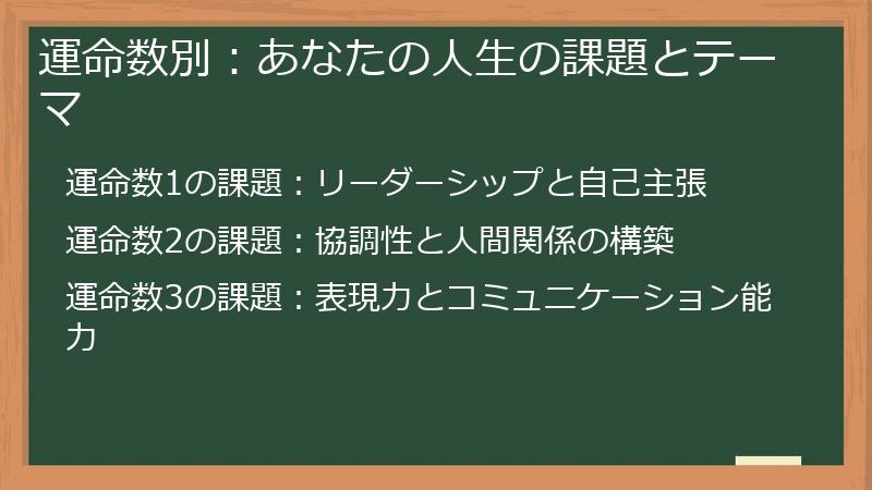 運命数別：あなたの人生の課題とテーマ