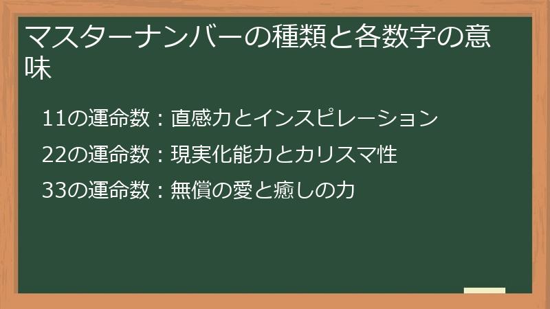 マスターナンバーの種類と各数字の意味