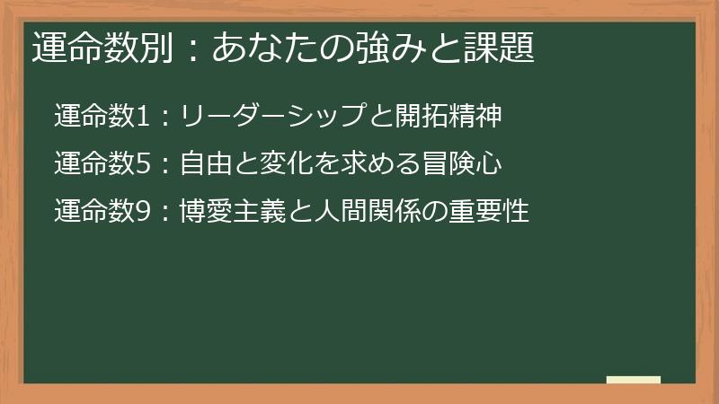 運命数別:あなたの強みと課題