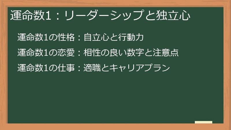 運命数1：リーダーシップと独立心