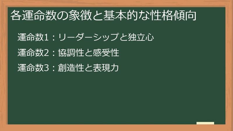 各運命数の象徴と基本的な性格傾向