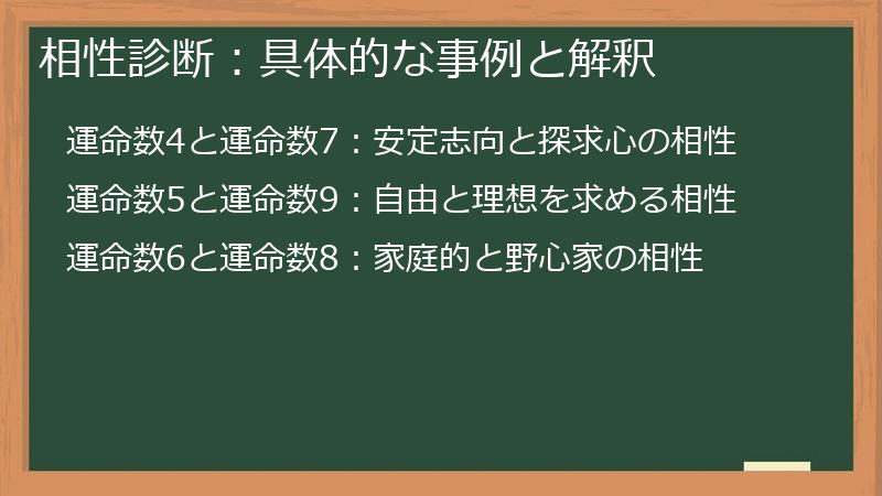 相性診断：具体的な事例と解釈