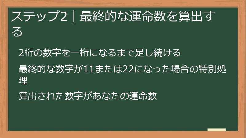 ステップ2｜最終的な運命数を算出する