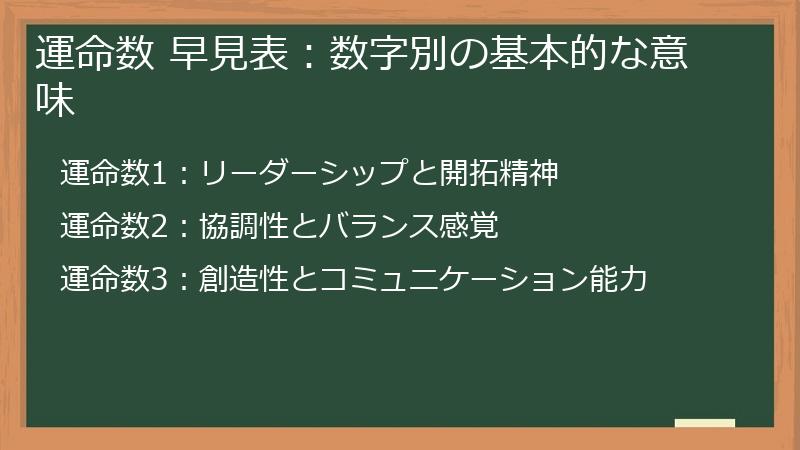 運命数 早見表：数字別の基本的な意味