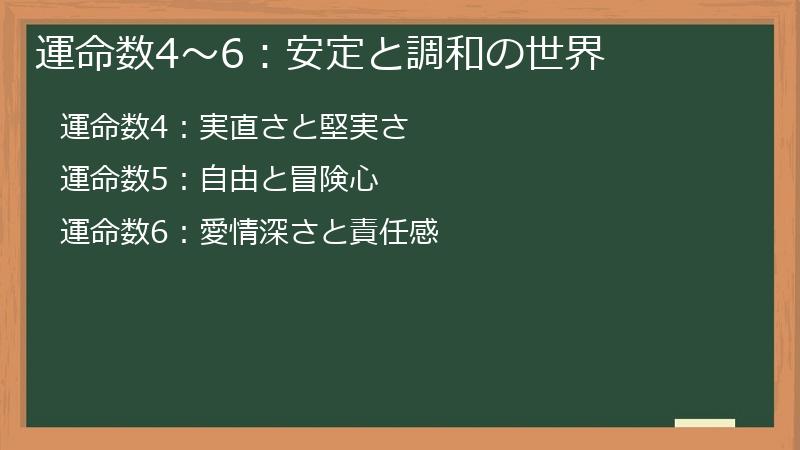 運命数4〜6：安定と調和の世界