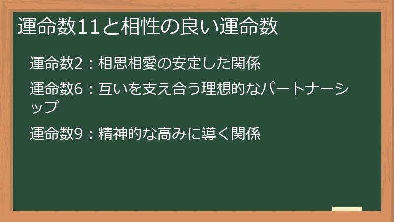 運命数11と相性の良い運命数