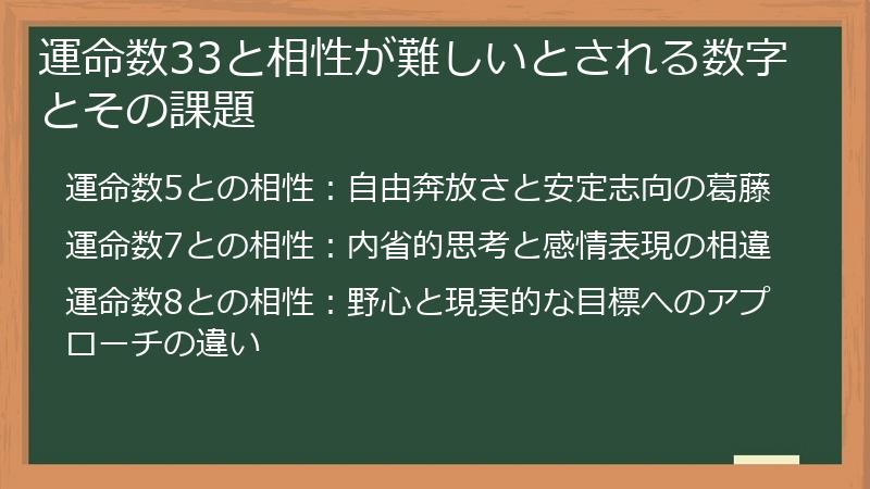 運命数33と相性が難しいとされる数字とその課題