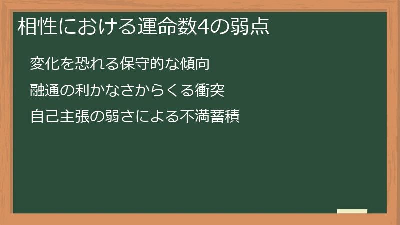相性における運命数4の弱点