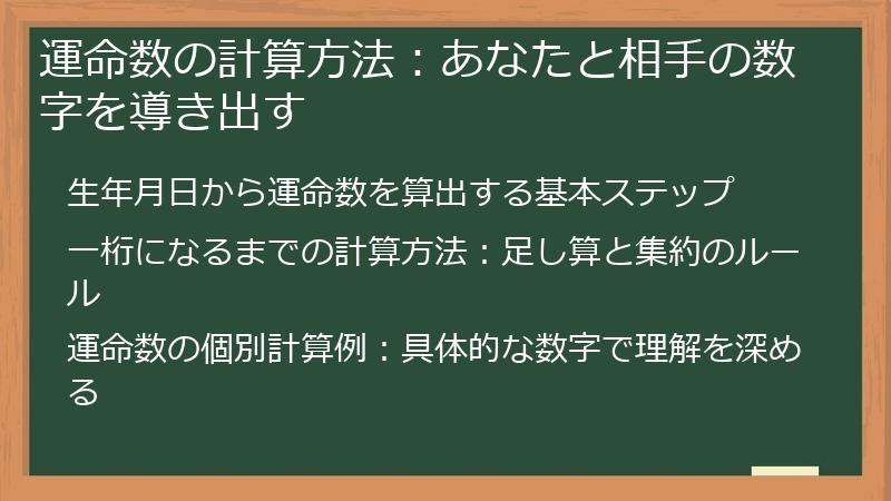 運命数の計算方法:あなたと相手の数字を導き出す