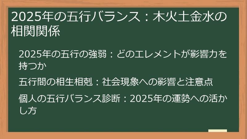 2025年の五行バランス:木火土金水の相関関係