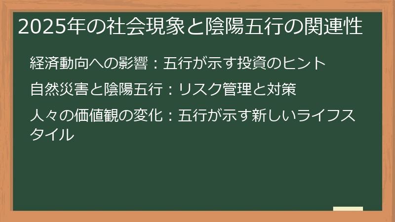 2025年の社会現象と陰陽五行の関連性