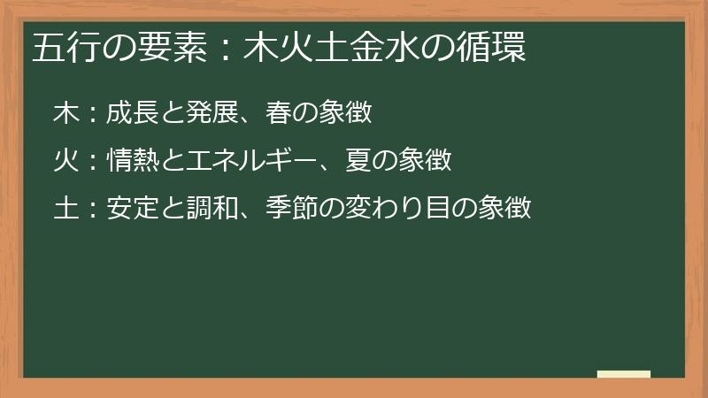 五行の要素：木火土金水の循環