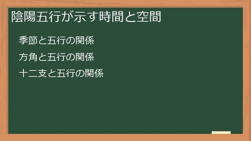 陰陽五行が示す時間と空間