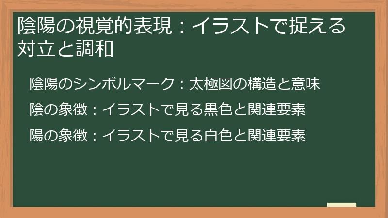 陰陽の視覚的表現：イラストで捉える対立と調和