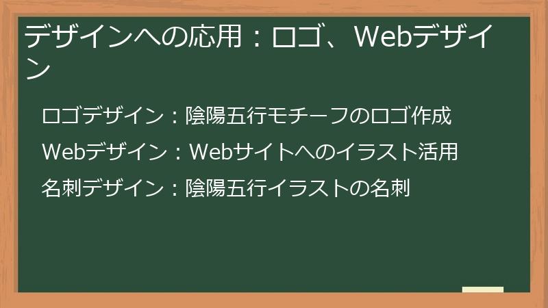 デザインへの応用：ロゴ、Webデザイン