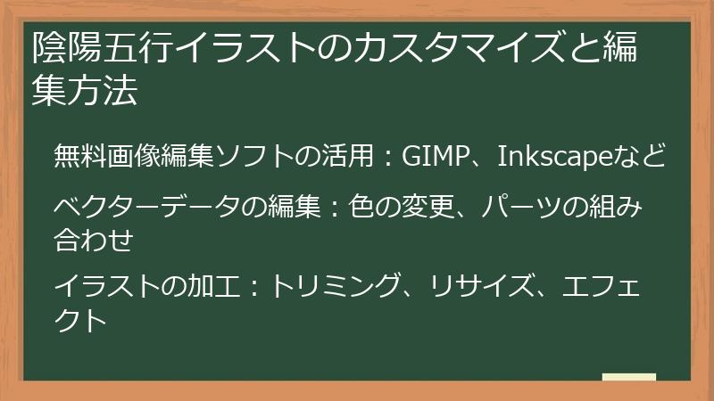 陰陽五行イラストのカスタマイズと編集方法