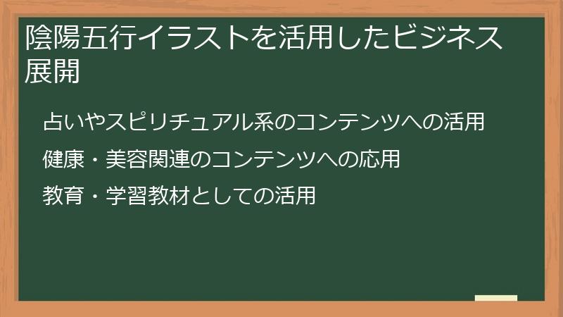 陰陽五行イラストを活用したビジネス展開