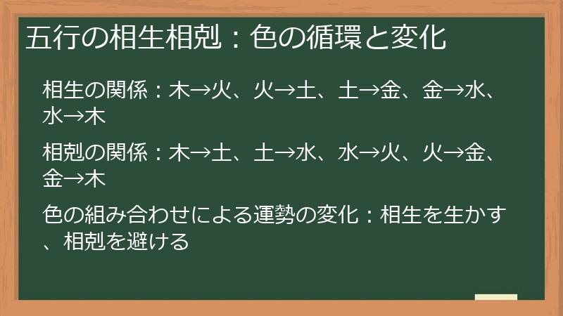 五行の相生相剋:色の循環と変化