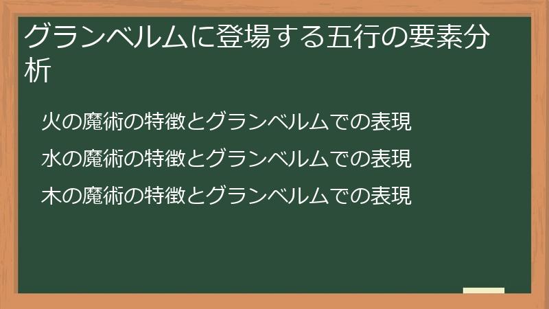 グランベルムに登場する五行の要素分析