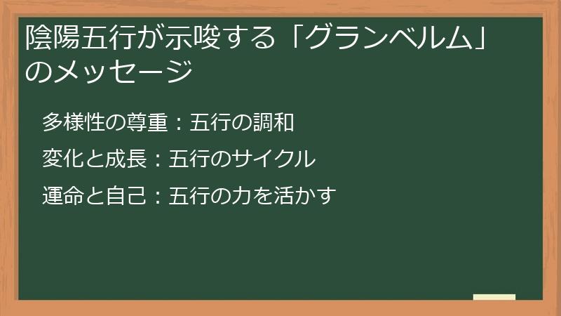 陰陽五行が示唆する「グランベルム」のメッセージ